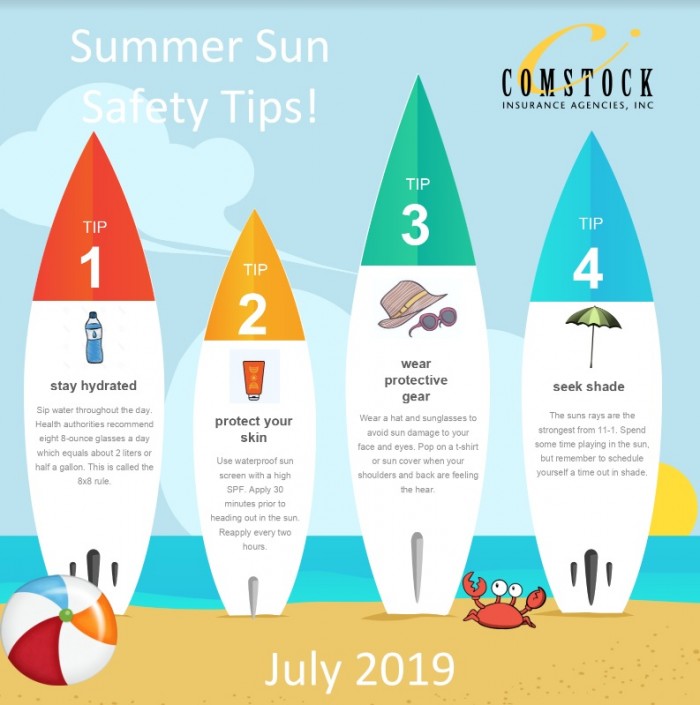 New Infographic 4 Summer Sun Safety Tips Comstock Insurance
